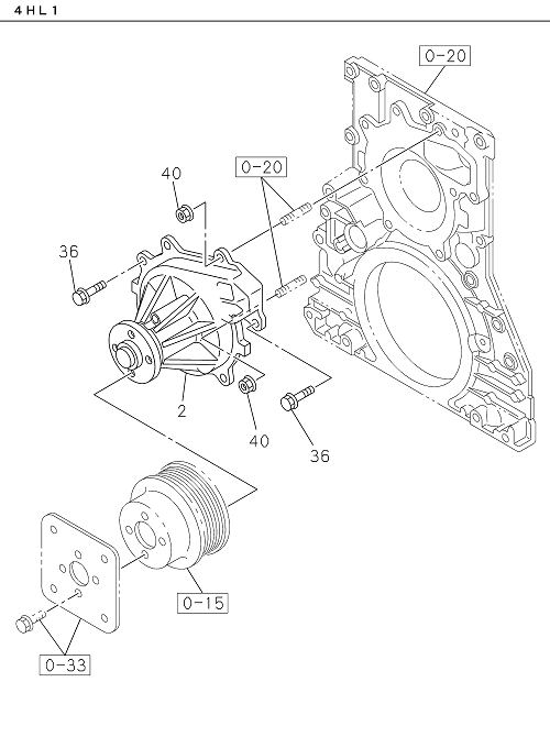 Partial Engine